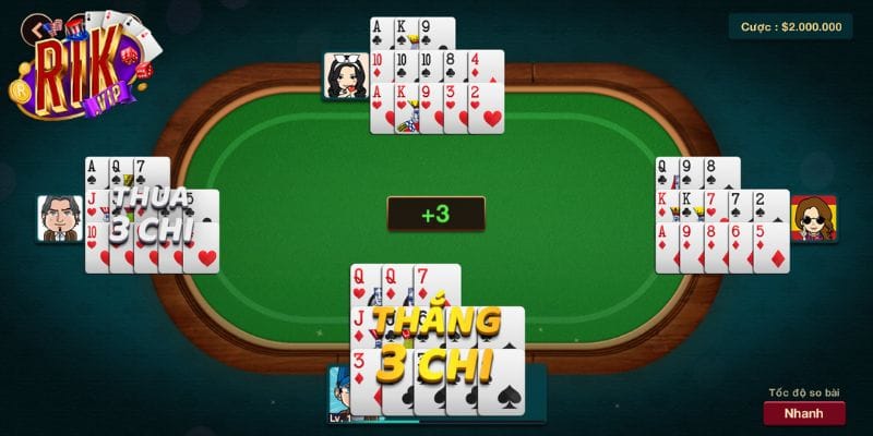 Quy tắc áp dụng tham gia trong nền tảng trực tuyến Rikvip