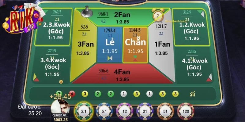 Quy tắc áp dụng trong game Fantan dành cho tân binh 