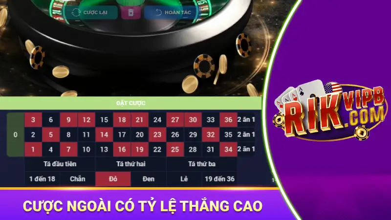 Cược ngoài có tỷ lệ thắng lên đến 49% 