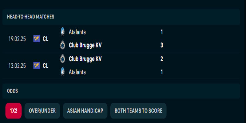 Atalanta vs Club Brugge KV - thống kê đối đầu trước kia