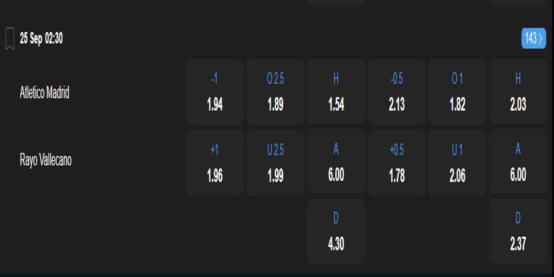 Atletico Madrid vs Vallecano - bảng tỷ lệ kèo