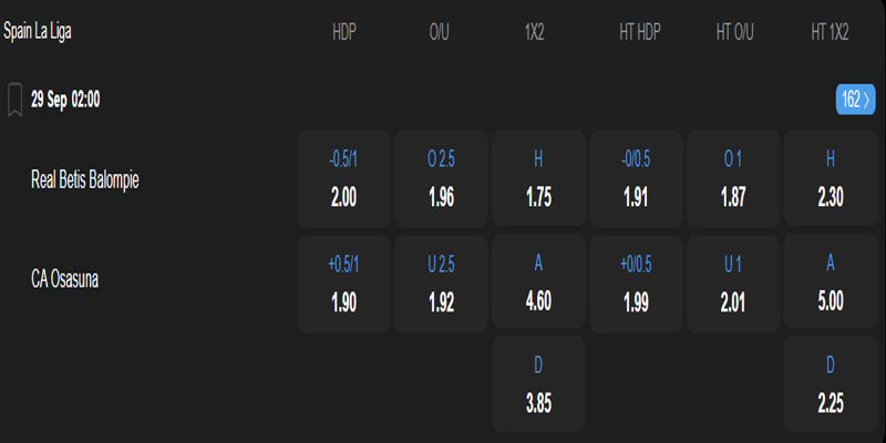 Betis vs Osasuna - bảng tỷ lệ kèo