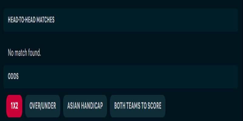 Braga vs Feyenoord Rotterdam - thống kê thành tích đối đầu gần nhất