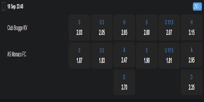 Club Brugge vs Monaco - bảng tỷ lệ