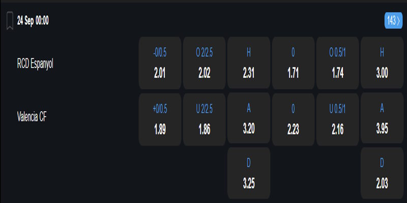 Espanyol vs Valencia - bảng tỷ lệ kèo