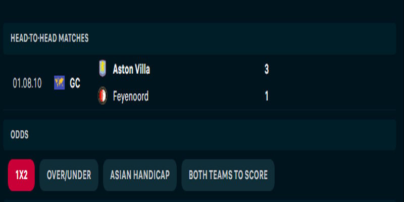 Feyenoord Rotterdam vs Aston Villa - kết quả gặp nhau trước kia