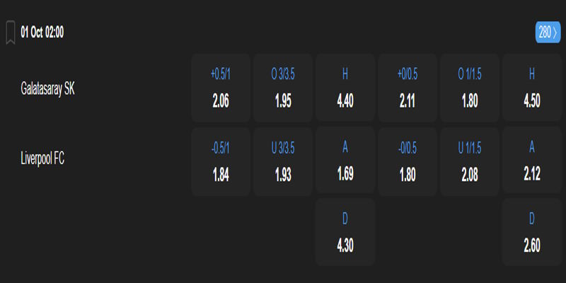 Galatasaray vs Liverpool - bảng tỷ lệ