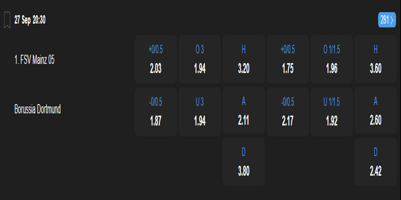 Mainz vs Dortmund - bảng tỷ lệ kèo