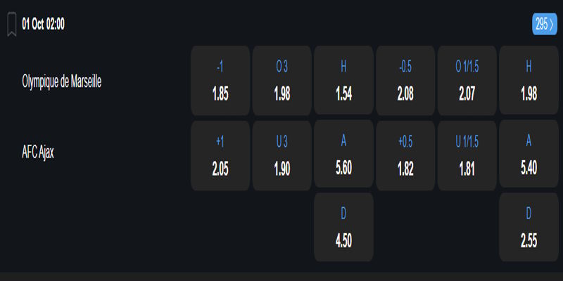 Marseille vs Ajax - tỷ lệ kèo