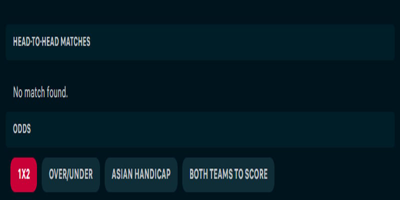 Pafos vs Bayern Munich chưa từng có tiền lệ đối đầu trước đó