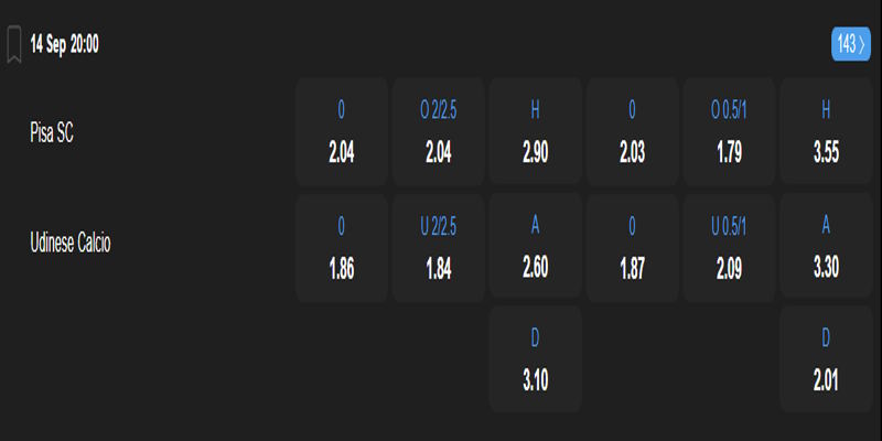 Pisa vs Udinese - bảng tỷ lệ kèo