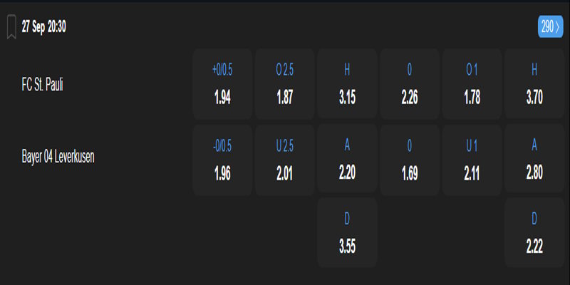 St. Pauli vs Bayer Leverkusen - bảng tỷ lệ kèo