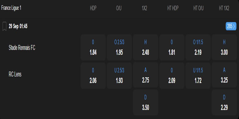 Stade Rennais vs Lens - bảng tỷ lệ kèo