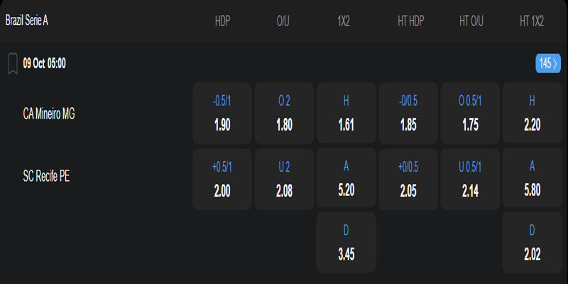 CA Mineiro MG vs SC Recife PE - bảng tỷ lệ kèo