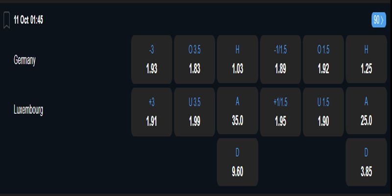 Đức vs Luxembourg - bảng kèo trận đấu
