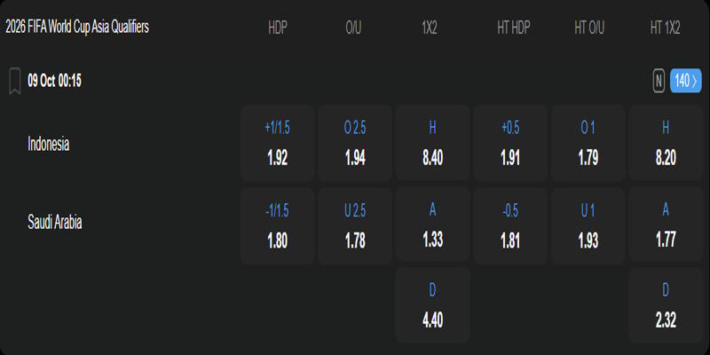 Indonesia vs Ả Rập Xê Út - bảng tỷ lệ kèo