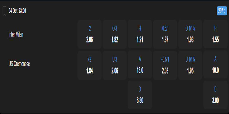 Inter Milan vs Cremonese - bảng tỷ lệ kèo