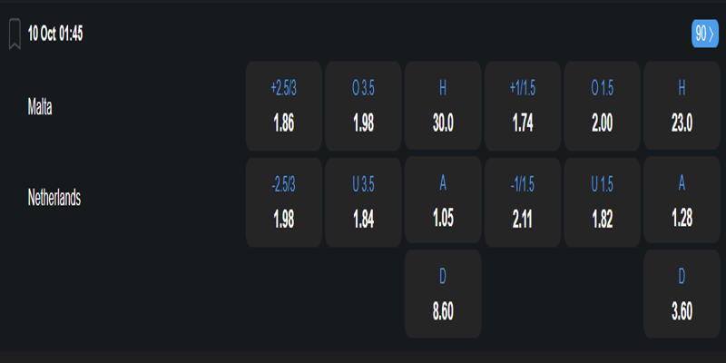 Malta vs Hà Lan - bảng tỷ lệ kèo