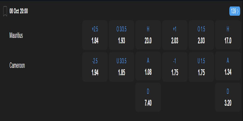 Mauritius vs Cameroon - bảng tỷ lệ kèo