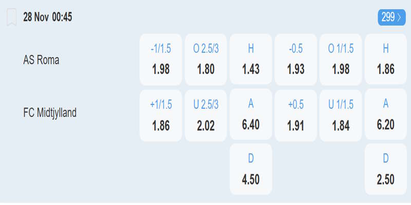 AS Roma vs Midtjylland – Bảng tỷ lệ kèo