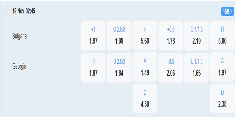 Bulgaria vs Georgia - tỷ lệ kèo