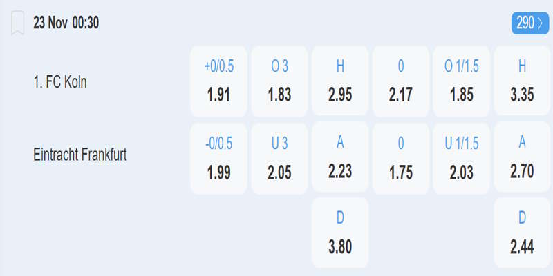 FC Koln vs Frankfurt - bảng tỷ lệ kèo