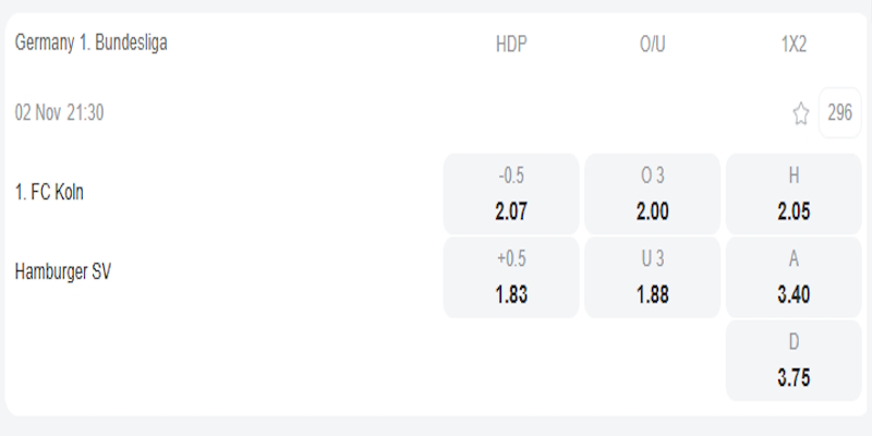 FC Koln vs Hamburger SV - bảng tỷ lệ kèo.