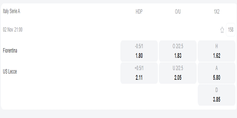 Fiorentina vs Lecce - bảng tỷ lệ kèo