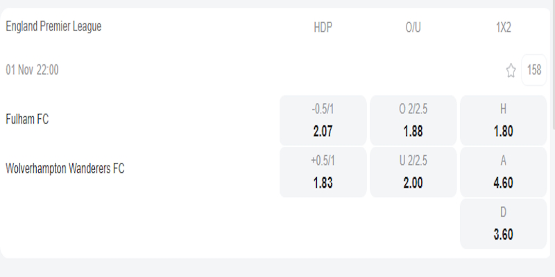 Tỷ lệ kèo trận Fulham vs Wolves
