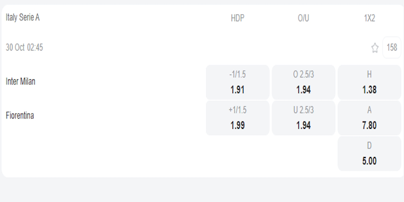 Tỷ lệ cược Inter Milan vs Fiorentina