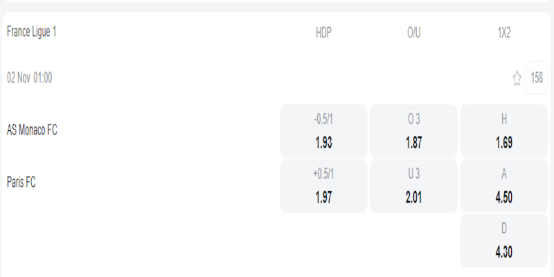 Monaco vs Paris FC - bảng tỷ lệ kèo