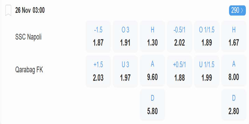 Napoli vs Qarabag - bảng cược trận đấu