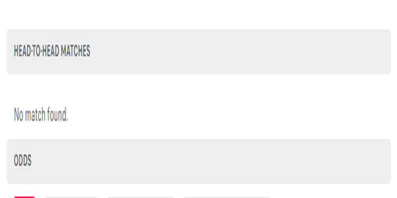 Nottingham Forest vs Malmo FF - thống kê kết quả đối đầu