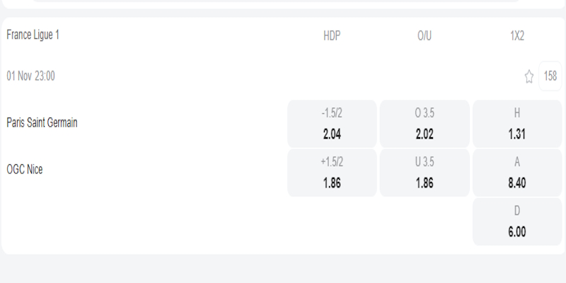 Tỷ lệ kèo cược trận PSG vs Nice