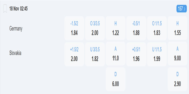 Đức vs Slovakia - bảng tỷ lệ kèo