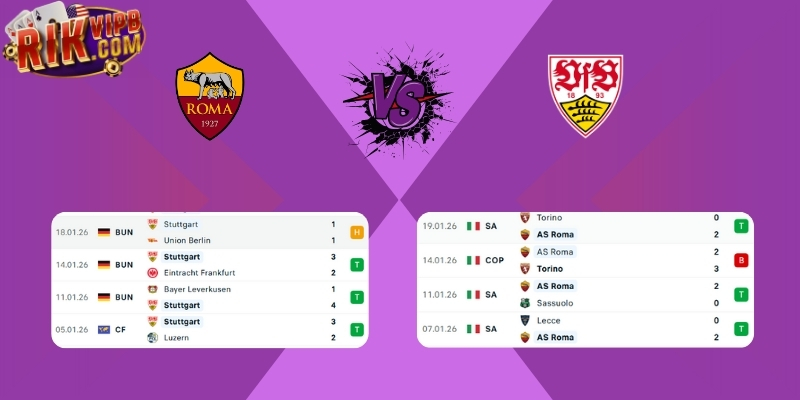 AS Roma vs Stuttgart - Kết quả những cuộc đụng độ trước kia