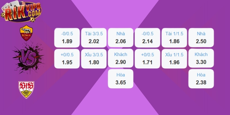 AS Roma vs Stuttgart – bảng tỷ lệ kèo