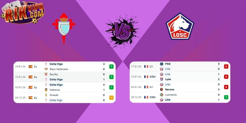 Celta Vigo vs Lille - Phân tích nhanh về phong độ hai đội trước trận