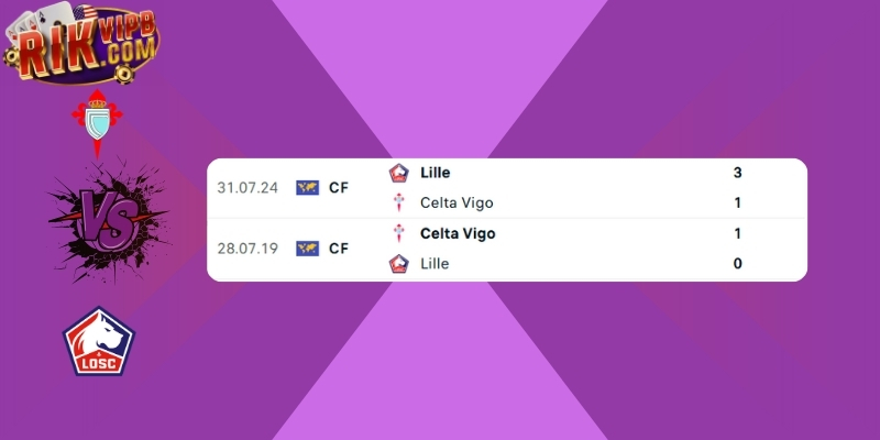 Celta Vigo vs Lille qua lịch sử các lần chạm mặt
