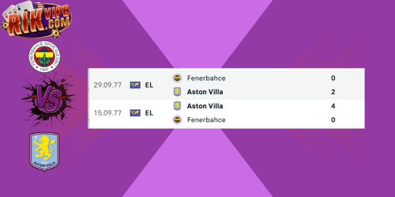 Fenerbahce vs Aston Villa - Kết quả những cuộc chạm trán trước đó