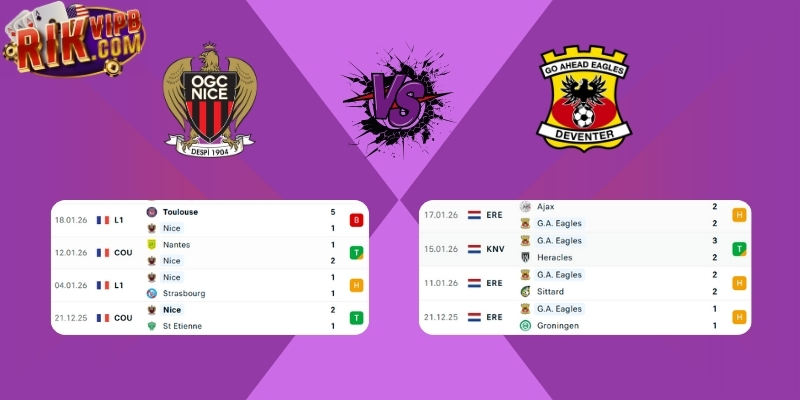 Thống kê phong độ Nice vs Go Ahead Eagles trước trận